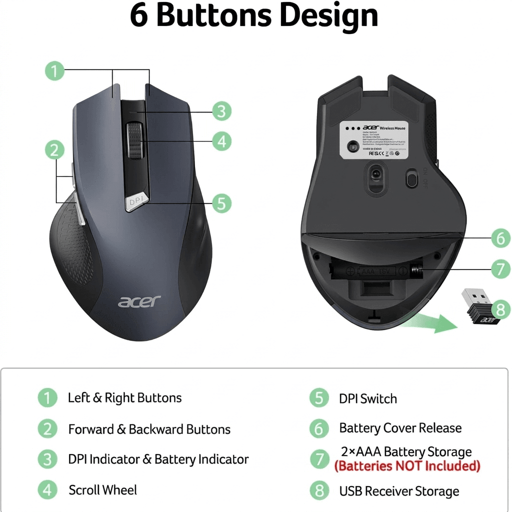 Mouse Acer 2.4GHz - vista secundaria